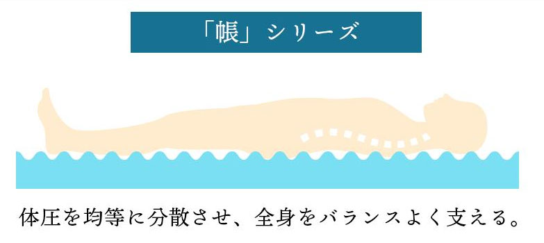 帳シリーズは、体圧を均等に分散させ、全身をバランスよく支えます。