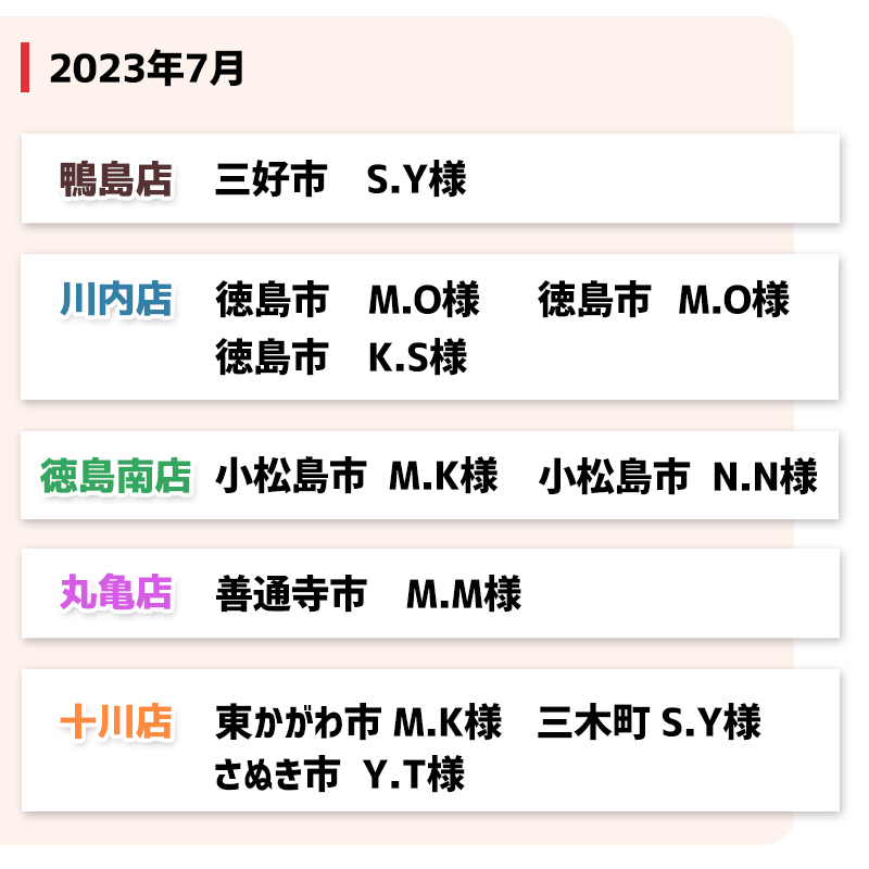 過去の当選者様