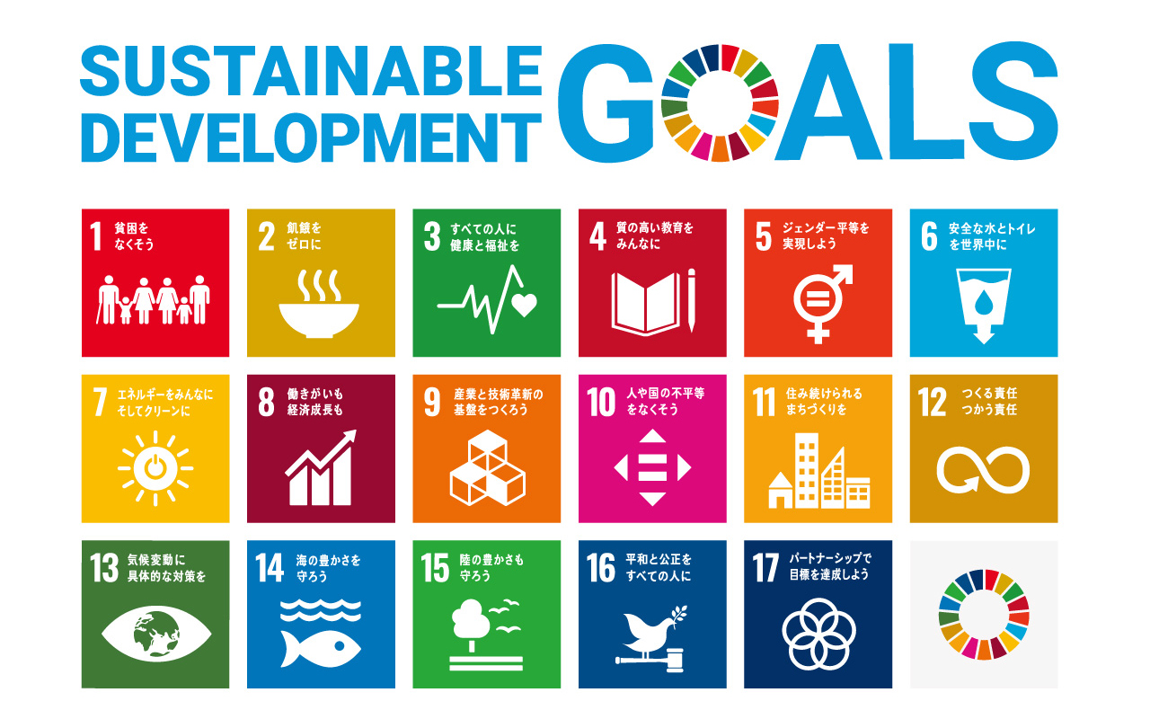 SDGs