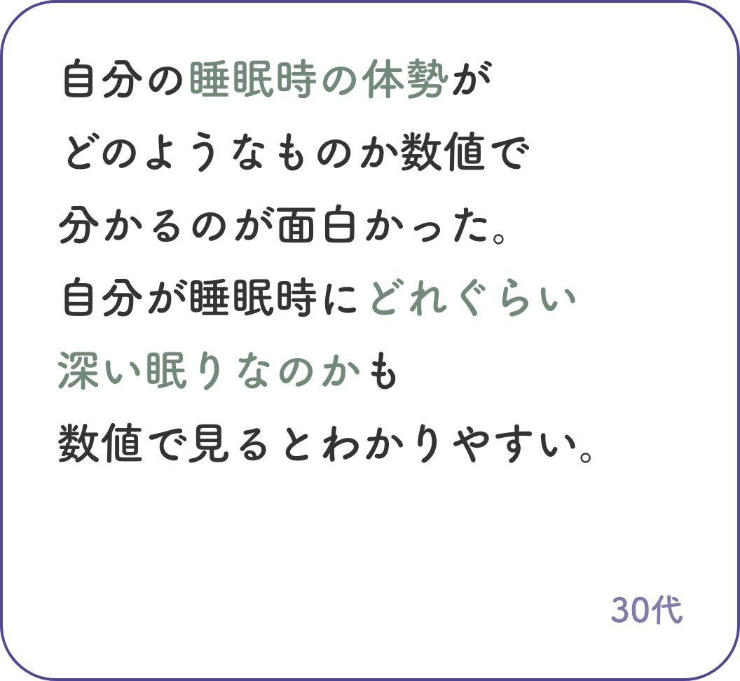 自分の睡眠時の体勢がどのようなものか数値で分かるのが面白かった。自分が睡眠時にどれぐらい深い眠りなのかも数値で見るとわかりやすい。30代